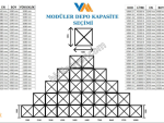 15 TON KAPLAMALI MODÜLER SU DEPOSU